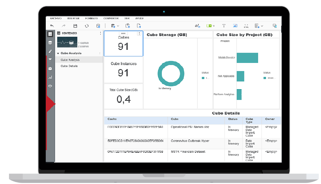 Dossier predefinidos en Platform Analytics