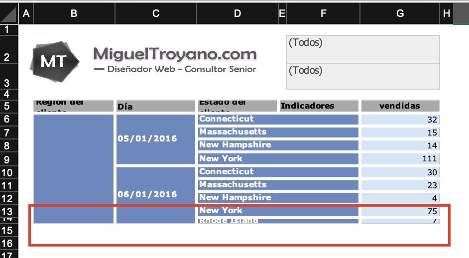 No se muestran todas las filas al exportar a Excel en MicroStrategy