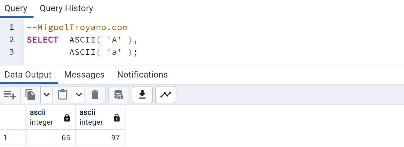 Función ASCII en PostgreSQL