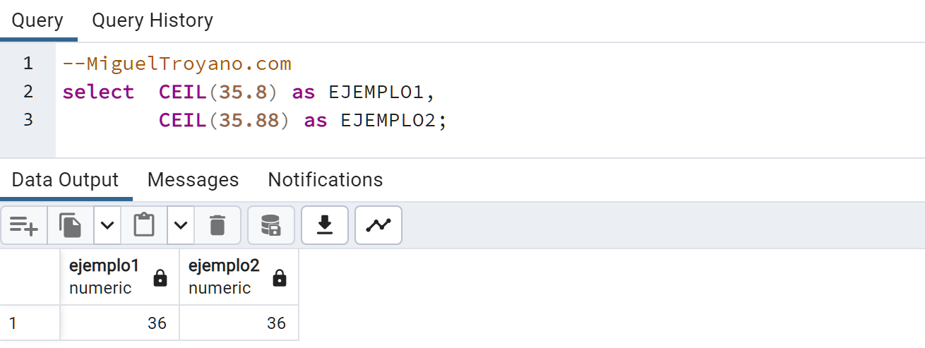 Función CEIL en PostgreSQL