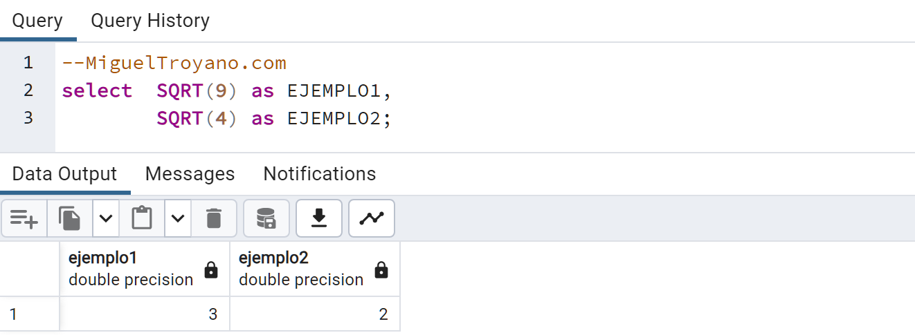 Función SQRT en PostgreSQL