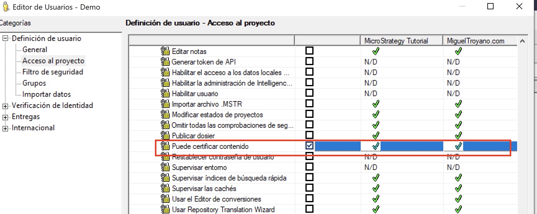 Permiso para certificar un objeto de MicroStrategy