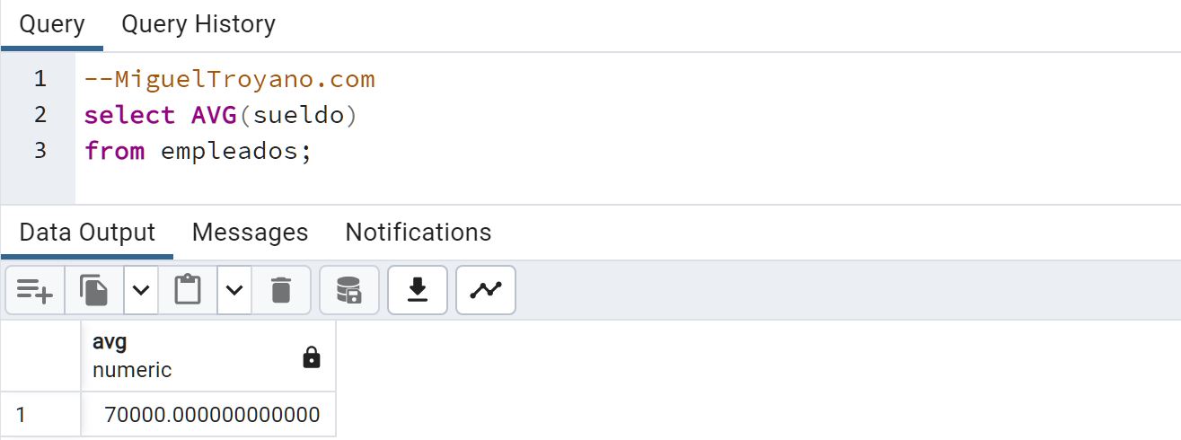 Función AVG en PostgreSQL