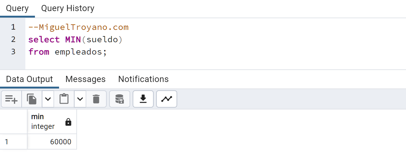 Función MIN en PostgreSQL