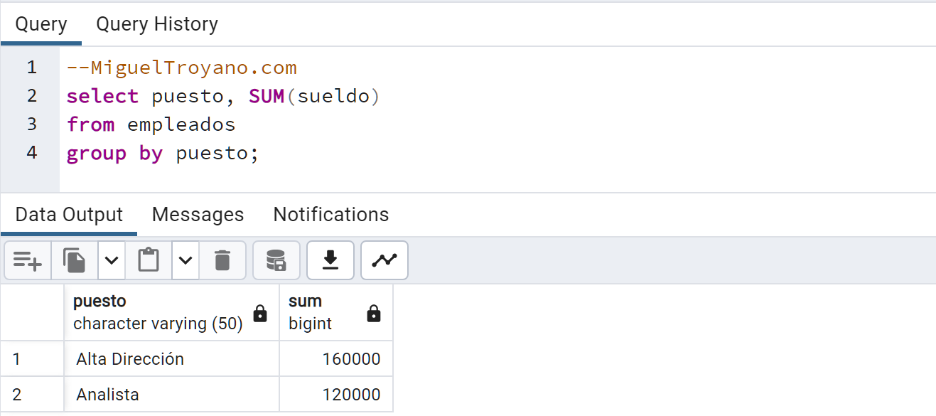 Función SUM en PostgreSQL