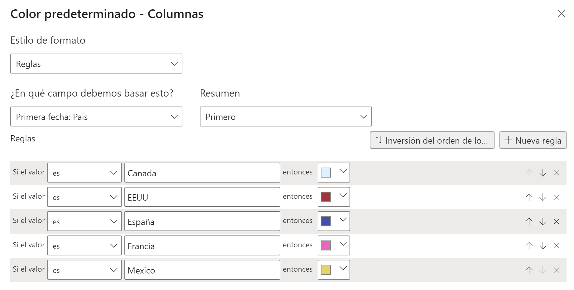 Formato condicional en texto con Power BI Desktop