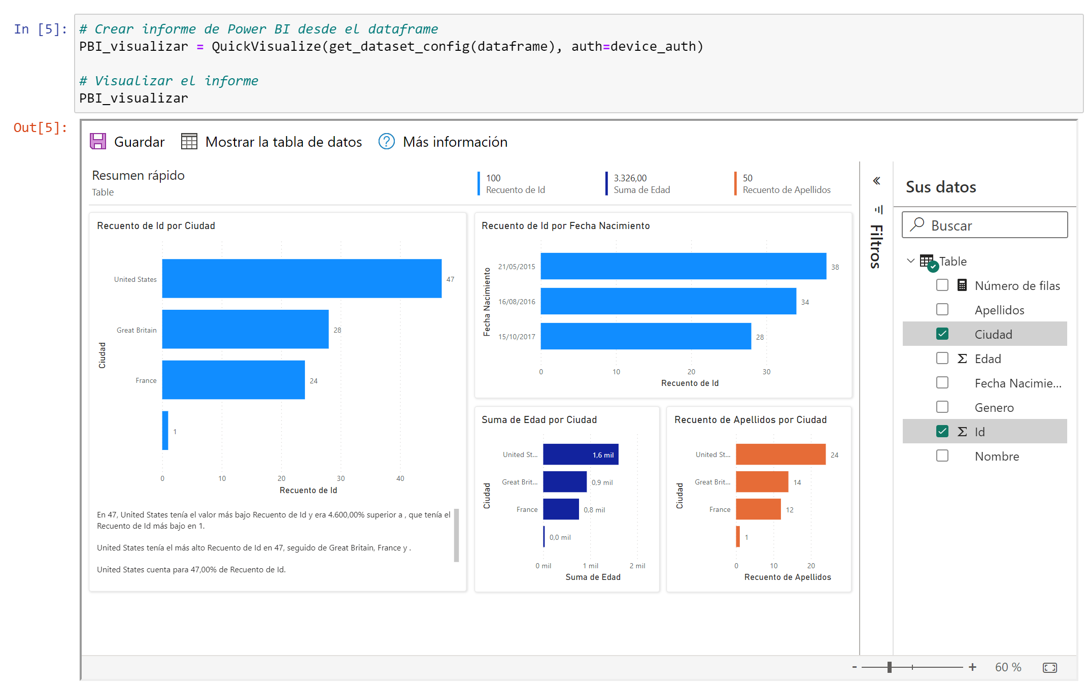 Crear un informe de Power BI desde Jupyter Notebook