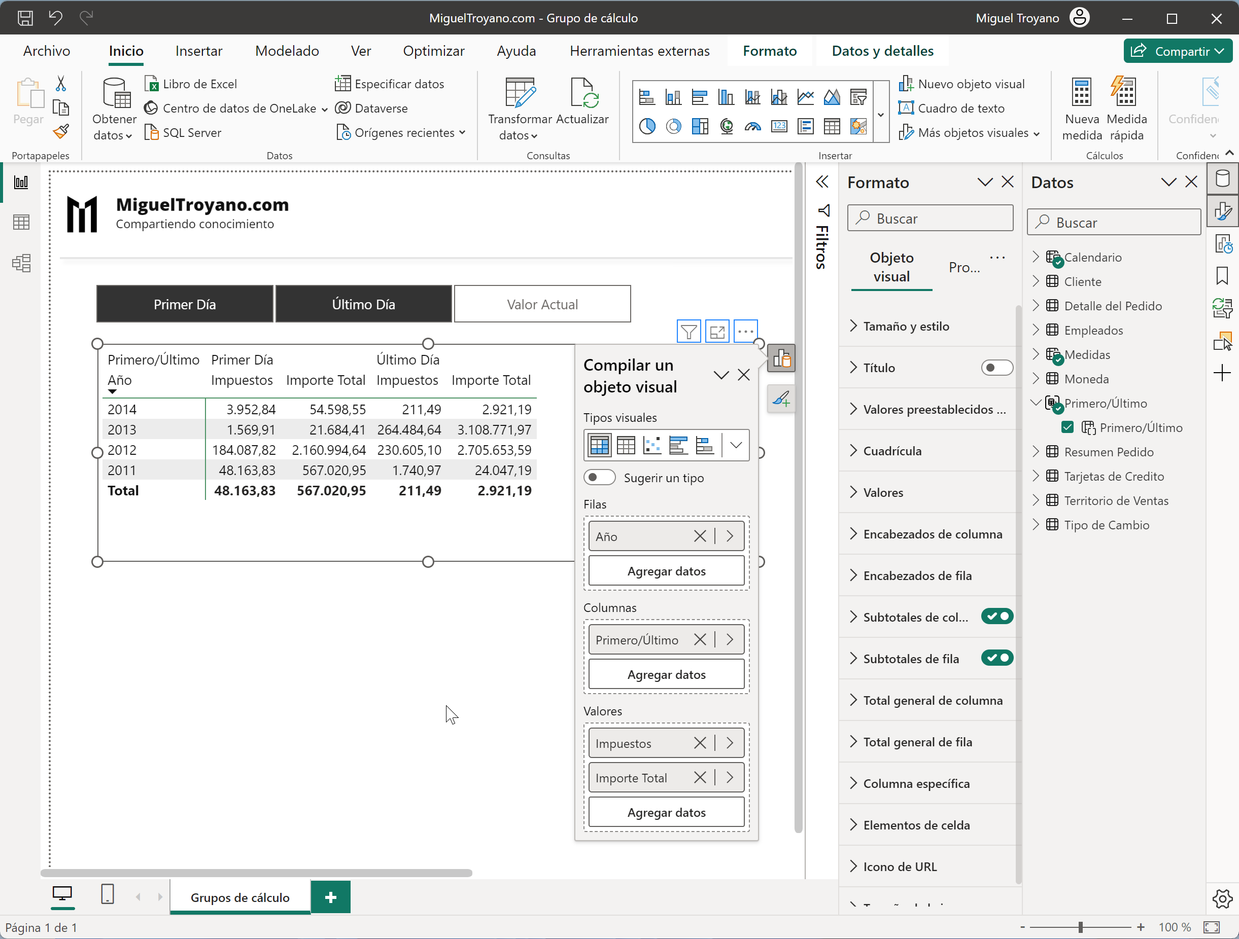 Grupo de cálculo en Power BI