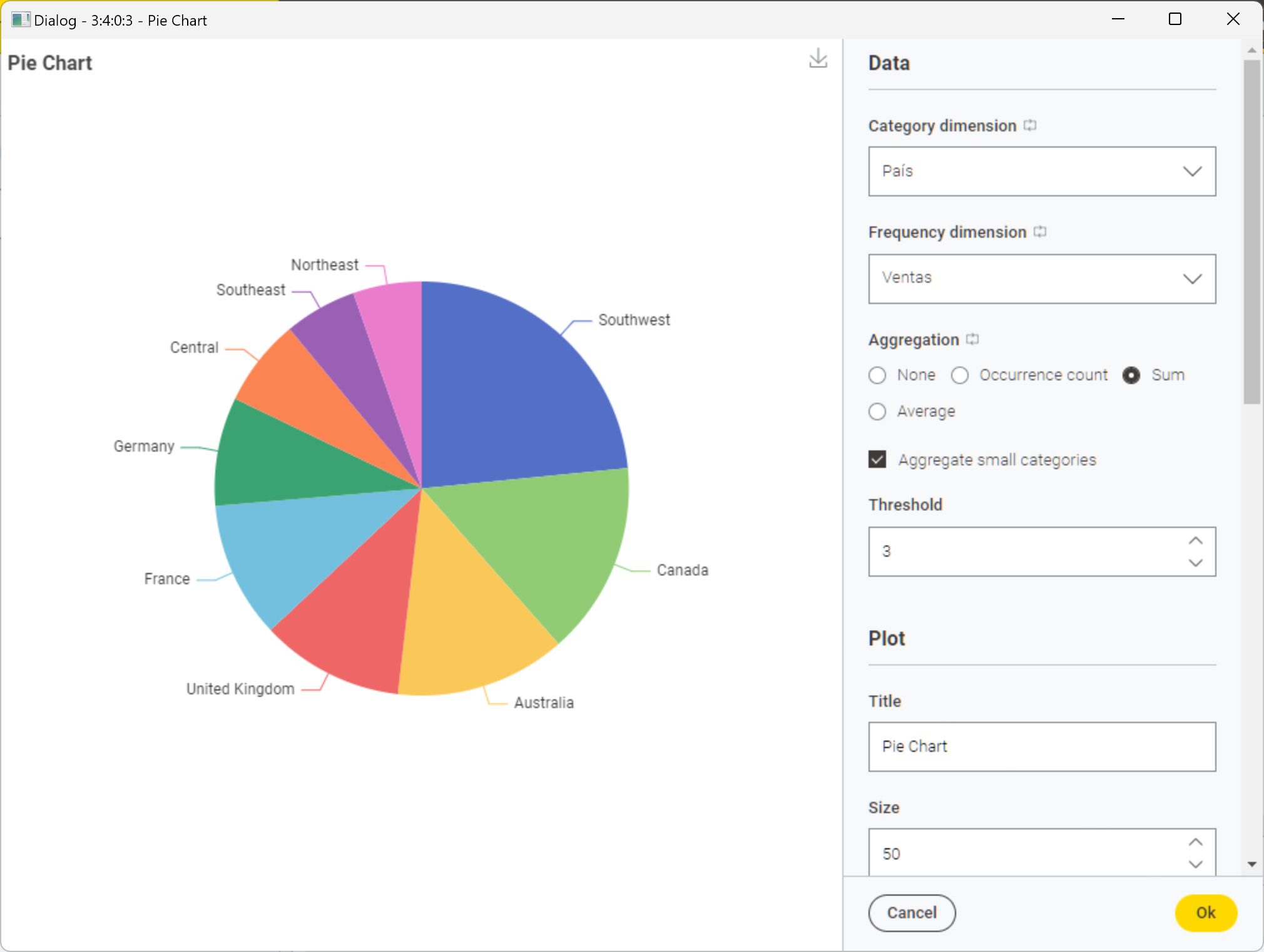 Crear un gráfico circular con KNIME